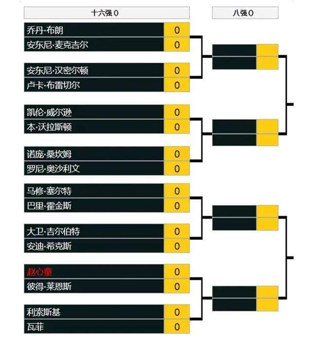 皇马本赛季遭遇严重的伤病问题，好在安切洛蒂将迎来一系列伤员回归的好消息，除了库尔图瓦、米利唐、阿拉巴这三位伤员之外，其余几位伤员都能在新年前几周复出。